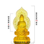 Sahā World Triad