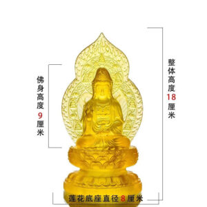 Sahā World Triad