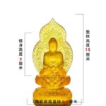 Sahā World Triad
